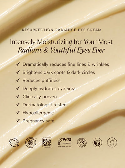 Resurrection Radiance Eye Cream benefits highlighted on a creamy background, emphasizing its ability to reduce fine lines, dark spots, and puffiness while deeply hydrating the eye area.