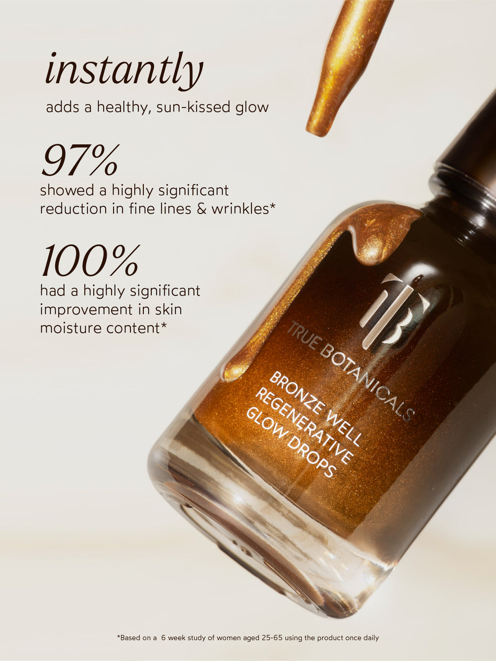 True Botanicals Bronze Well Regenerative Glow Drops bottle with claims of instantly adding a sun-kissed glow, reducing fine lines, and significantly improving skin moisture.