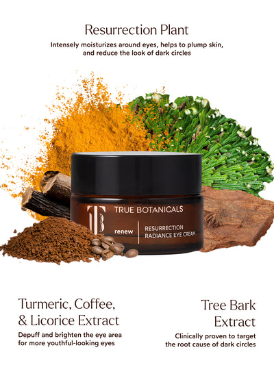 The Resurrection Radiance Eye Cream is formulated to revive and brighten the eye area with intense hydration and targeted ingredients.

Key Ingredients and Benefits:
Resurrection Plant – Deeply moisturizes, plumps the skin, and reduces the appearance of dark circles.
Turmeric, Coffee, & Licorice Extract – Helps depuff and brighten for more youthful-looking eyes.
Tree Bark Extract – Clinically proven to address the root causes of dark circles.
This eye cream supports smoother, brighter, and more radiant eyes