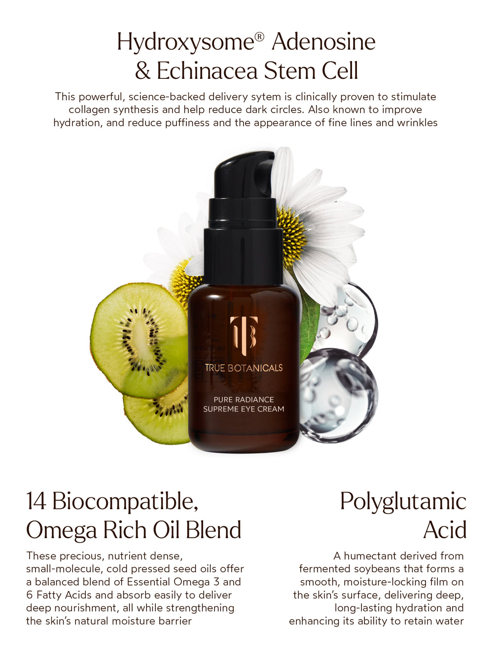 Pure Radiance Supreme Eye Cream