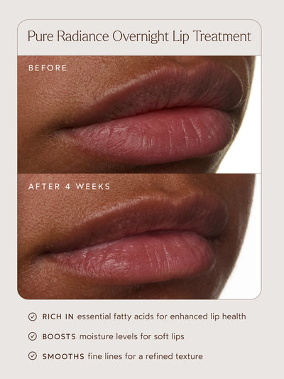 Before and after of lip images.