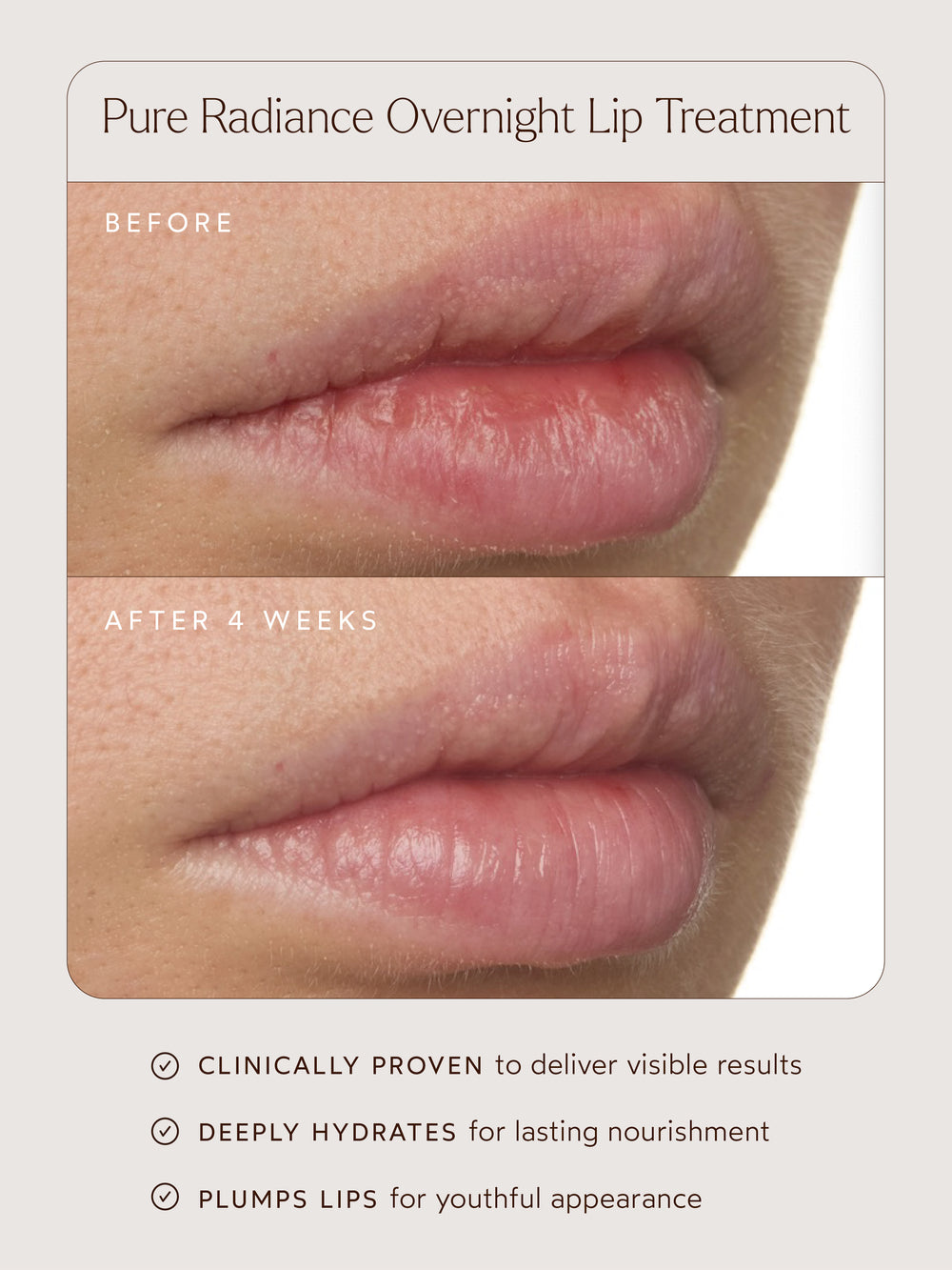 Before and after of lip images.